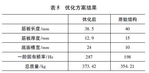 15401835581978.png 图片.png